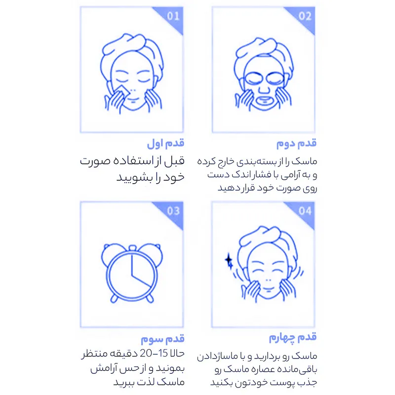 ماسک ورقه ای بایو آکوا مدل بلوبری وزن 25 گرم - تصویر 5
