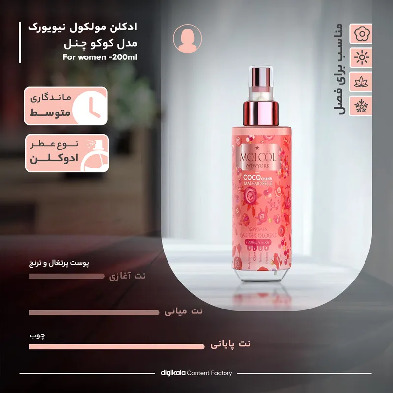ادکلن زنانه مولکول نیویورک مدل کوکو چنل حجم 200 میلی لیتر - تصویر 5