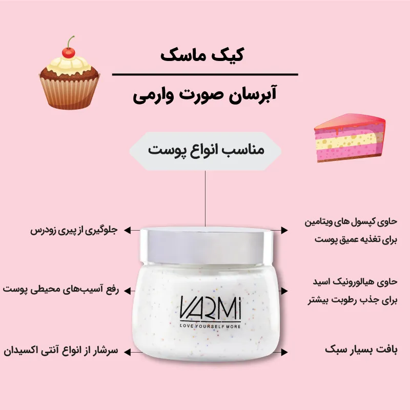 ماسک صورت وارمی مدل کیک حجم 100 میلی لیتر - تصویر 3
