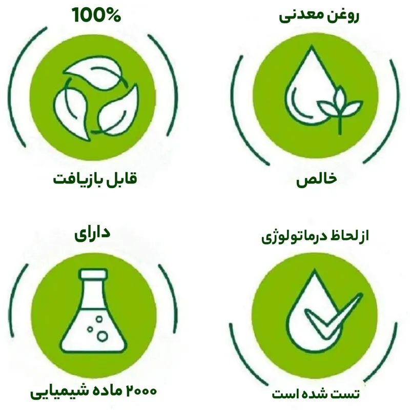 ژل شست‌وشوی صورت سیمپل مدل purifying حجم 150 میلی‌لیتر - تصویر 4