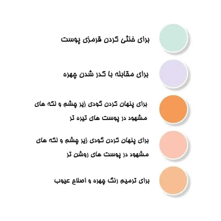 پالت کانسیلر استرا مدل 360 شماره 001 - تصویر 3