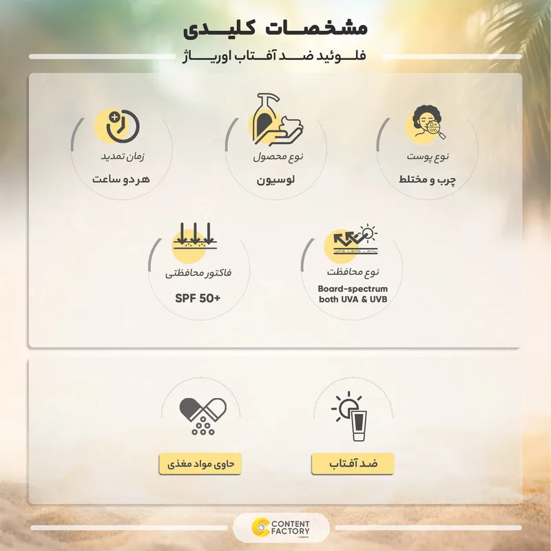 فلوئید ضد آفتاب بی رنگ اوریاژ +SPF50 مدل Hyseac مناسب پوست های چرب و مختلط حجم 50 میلی لیتر - تصویر 6