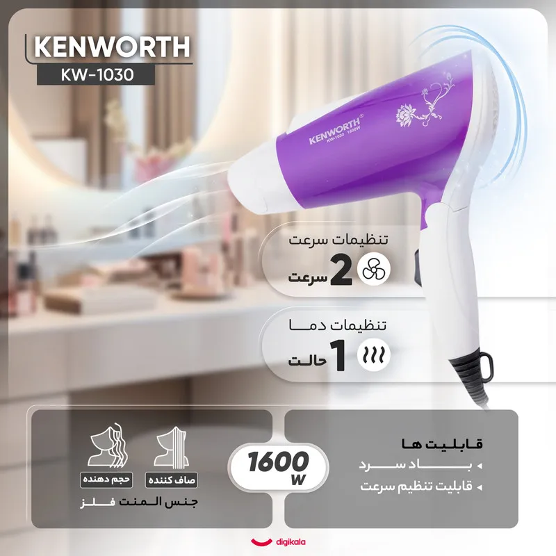 سشوار مسافرتی کنورث مدل KW-1030 - تصویر 3