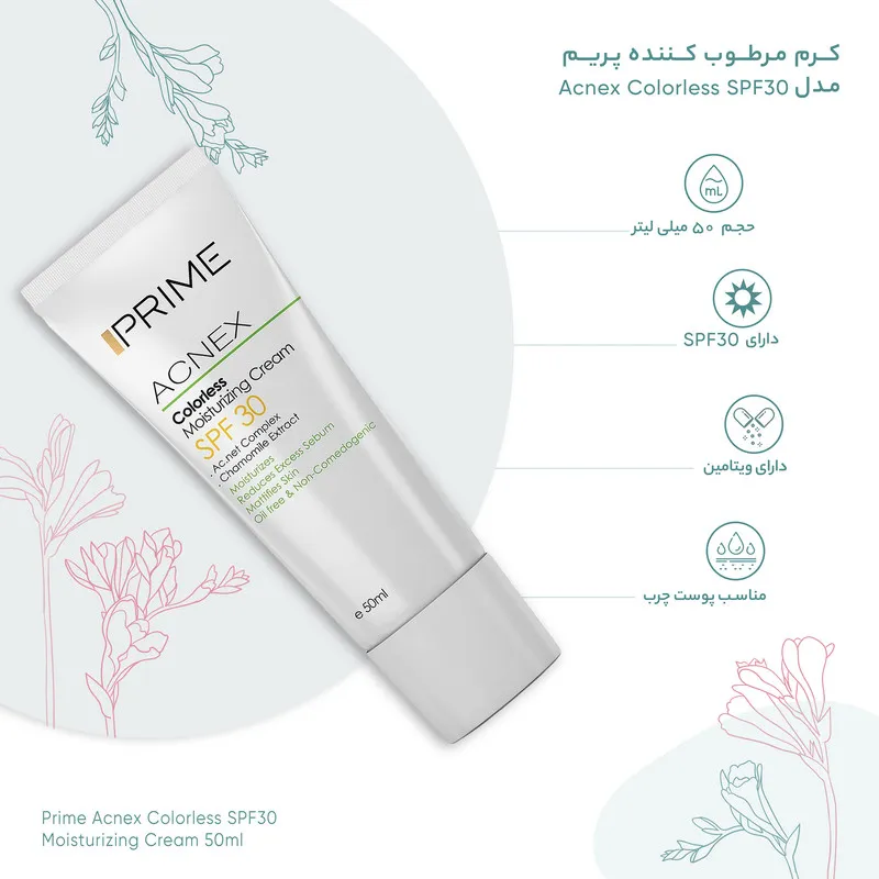 کرم مرطوب کننده بدون رنگ پرایم مدل Acnex SPF 30 حجم 50 میلی لیتر117203 - تصویر 4