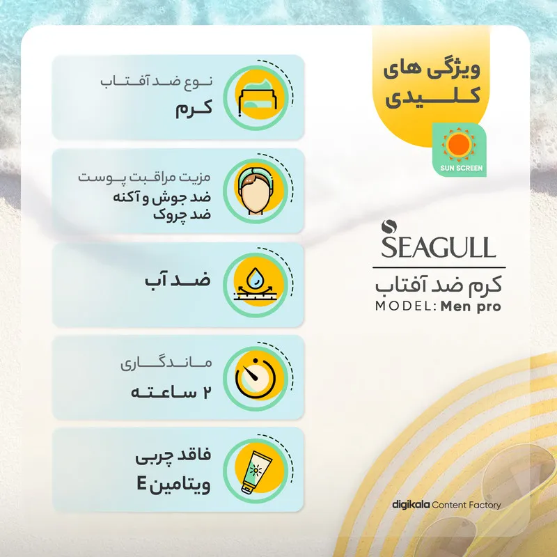 کرم ضدآفتاب سی گل سری Men pro، حجم 50 میلی‌لیتر - تصویر 4