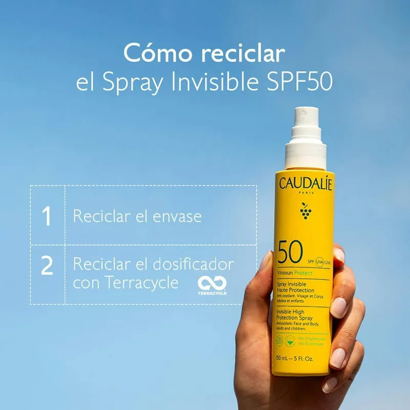 اسپری ضد آفتاب کدلی مدل Vinosun Protect حجم 150 میلی لیتر - تصویر 3