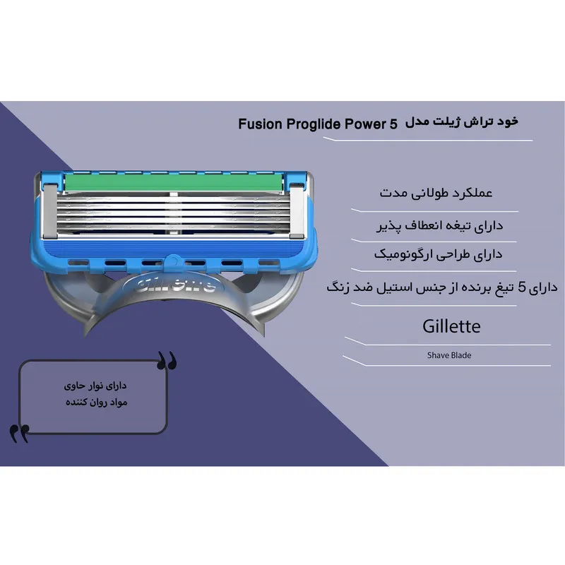 تیغ یدک ژیلت مدل Fusion 5 Proglide Power Cartridges بسته 4 عددی - تصویر 4
