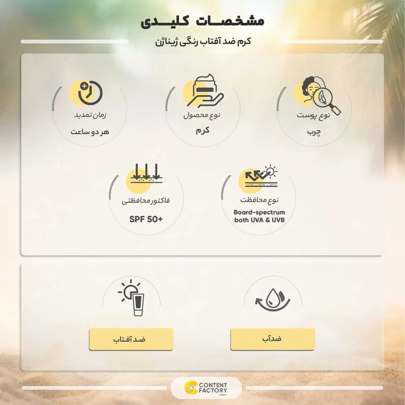 کرم ضد آفتاب رنگی ژیناژن SPF 50 مدل 03 ‌مناسب پوست‌های چرب حجم 50 میلی‌لیتر - تصویر 6