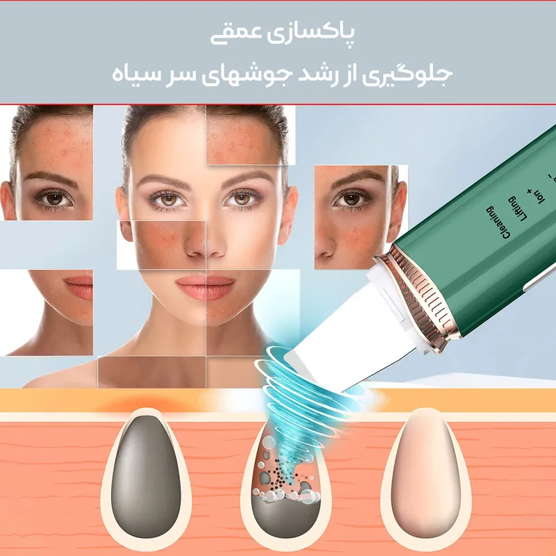 اتو صورت مدل Z8 - تصویر 4