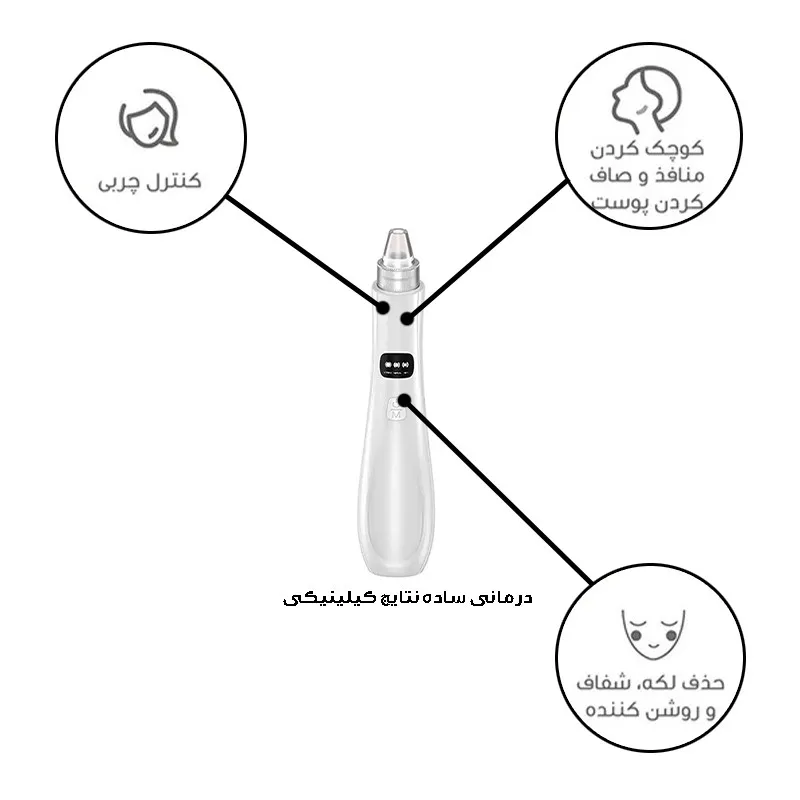 میکرودرم مدل 3W - تصویر 2