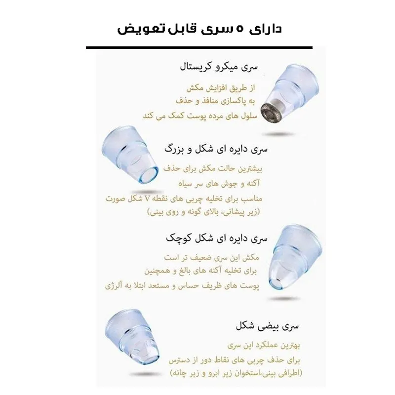 میکرودرم مدل 3W - تصویر 3