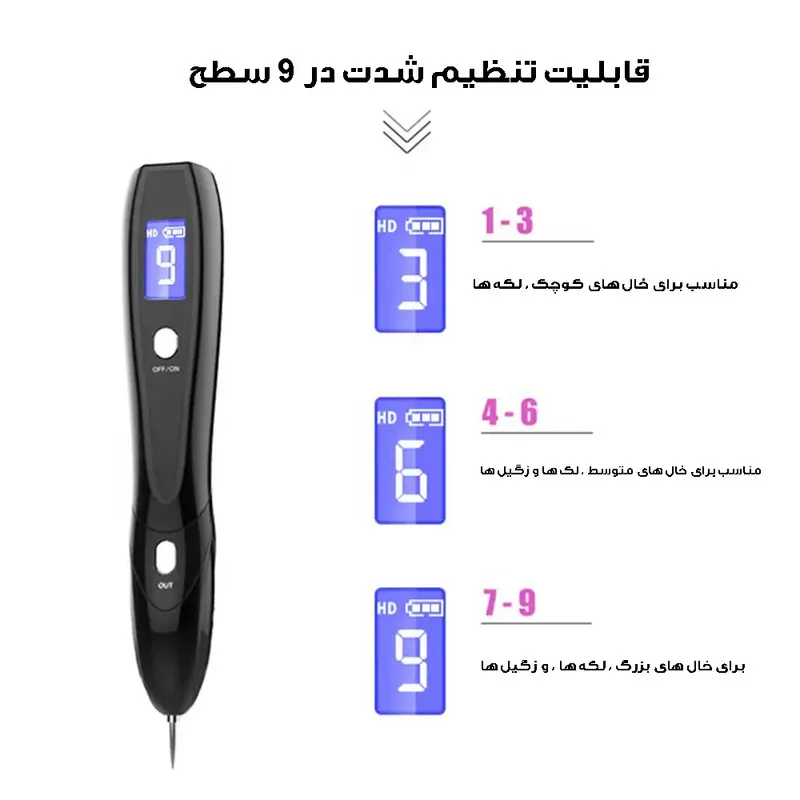 قلم پاک سازی پوست مدل دیجیتالی کد 9 سطح - تصویر 3