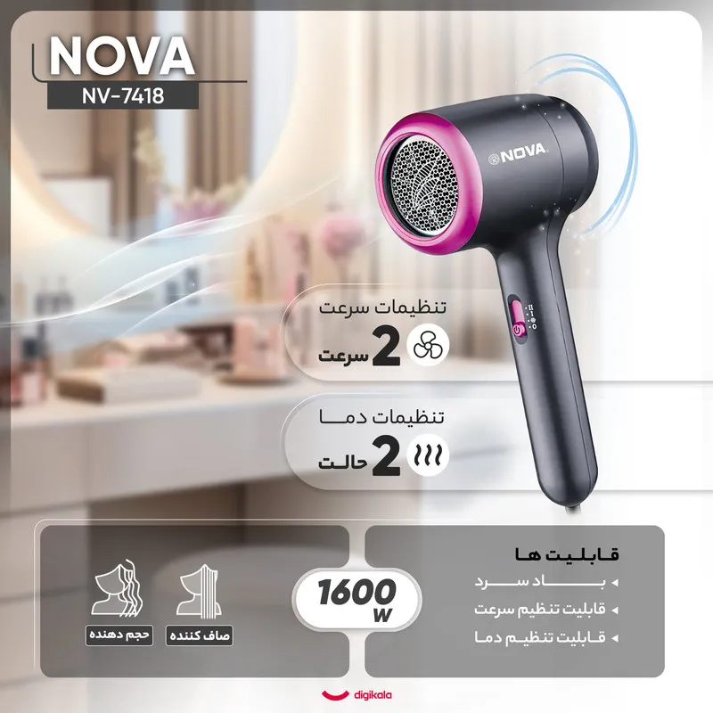 سشوار خانگی 1600 وات نوا مدل NV-7418، موتور DC، وزن 400 گرم، دارای سری متمرکز‌کننده باریک با ویژگی صاف‌کنندگی، حجم‌دهندگی، با قابلیت باد سرد - تصویر 5