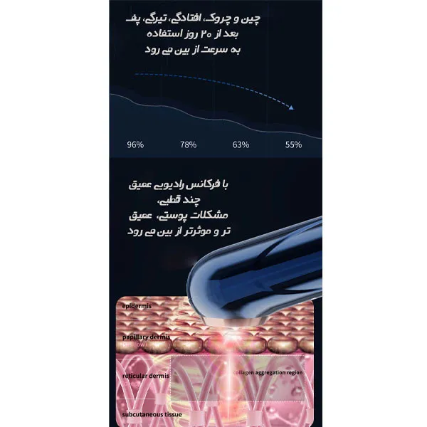 دستگاه جوانسازی و لیفت پوست مدل DR-06 - تصویر 2