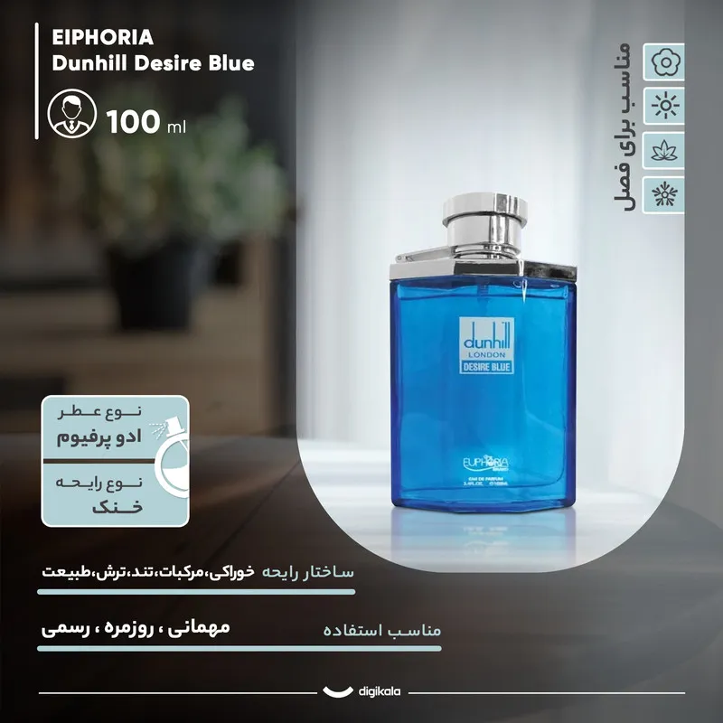 ادو پرفیوم مردانه ایفوریا مدل دانهیل دیزایر بلو حجم 100 میلی لیتر - تصویر 4