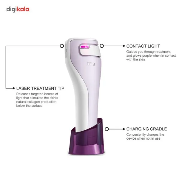 لیزر جوان سازی تریا مدل Age Defying - تصویر 4