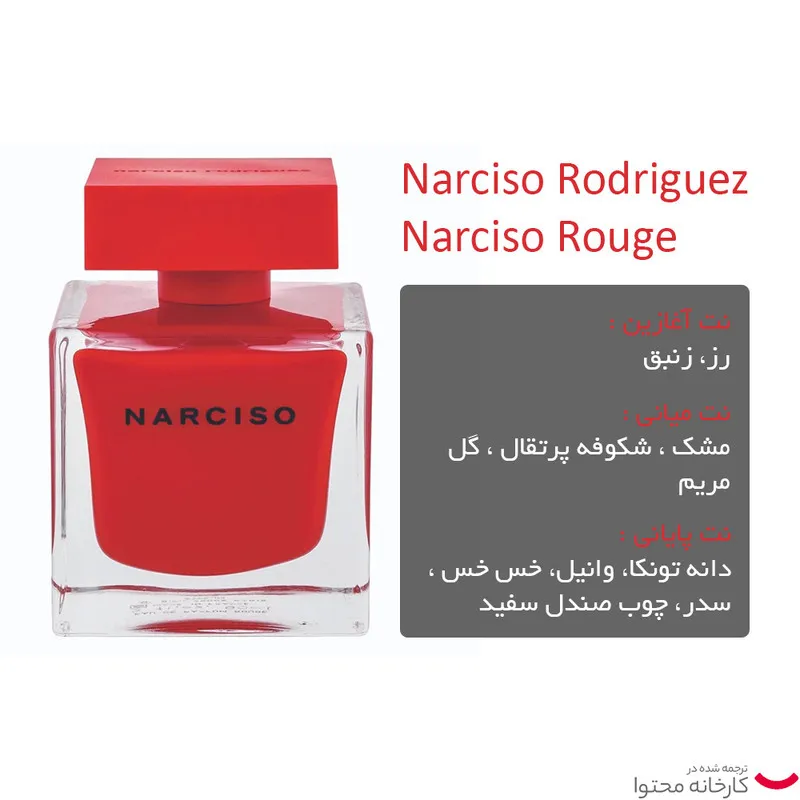 ادو پرفیوم زنانه نارسیسو رودریگز مدل Narciso Rouge حجم 90 میلی لیتر - تصویر 5