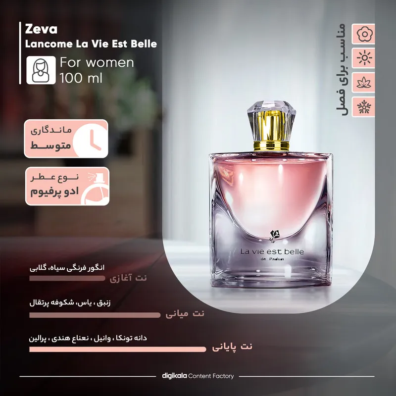 پرفیوم زنانه زوا مدل لانکوم لا ویه است بله حجم 75 میلیلیتر - تصویر 4