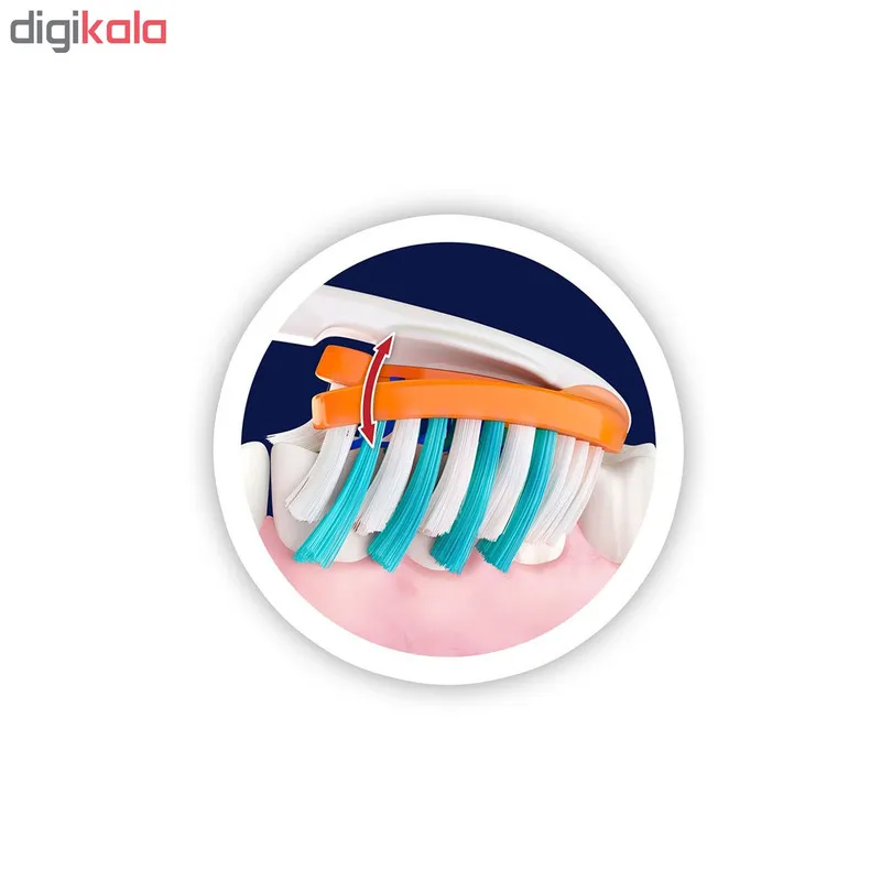 مسواک اورال-بی مدل ProFlex با برس نرم بسته 2 عددی - تصویر 3
