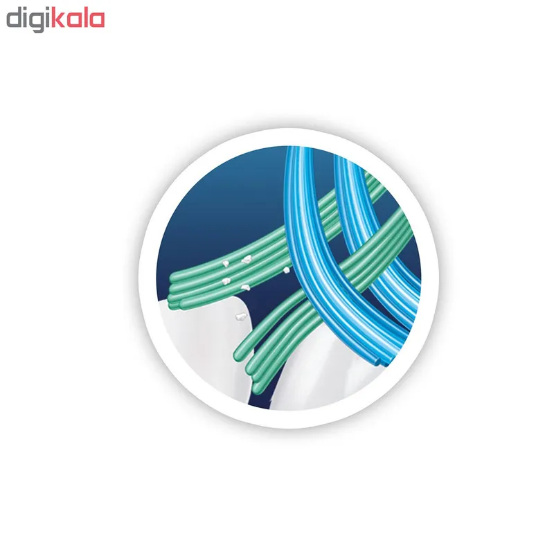 مسواک اورال-بی مدل ProFlex با برس نرم بسته 2 عددی - تصویر 4