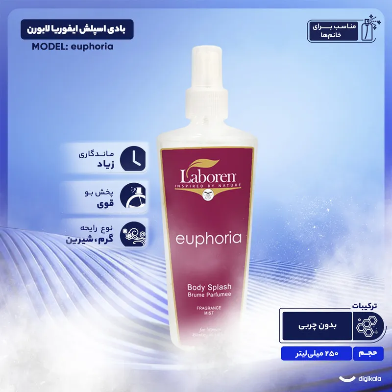 بادی اسپلش ایفوریا لابورن مدل euphoria حجم 250 میلی لیتر - تصویر 5