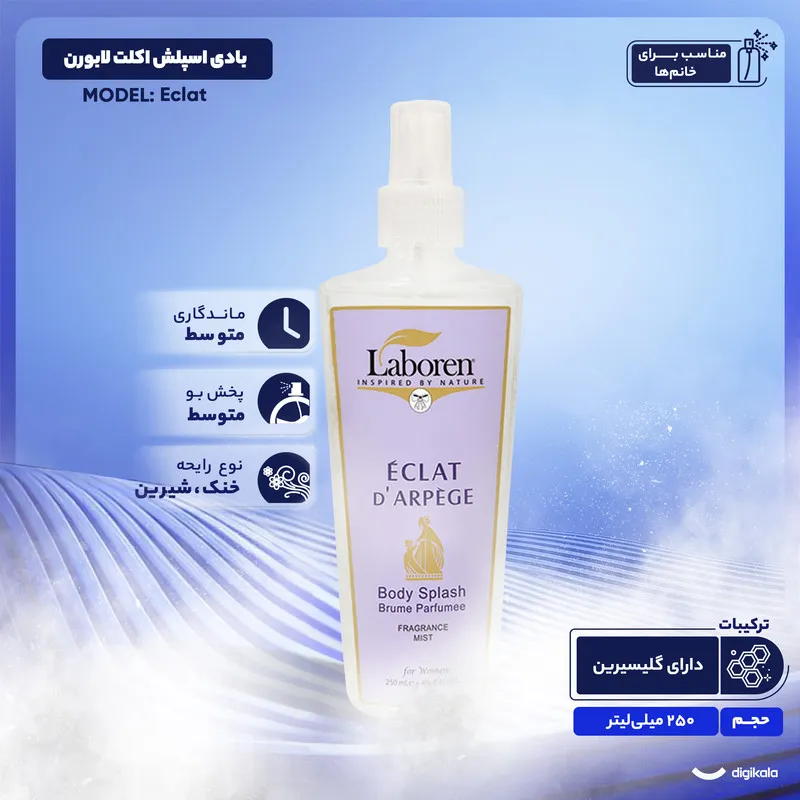 بادی اسپلش اکلت لابورن مدل Eclat حجم 250 میلی لیتر - تصویر 4