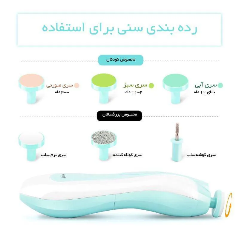 سوهان ناخن برقی  مدل code 300 - تصویر 6