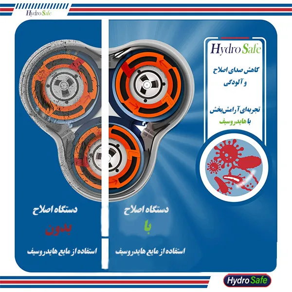 مایع تمیزکننده تیغه ماشین اصلاح هایدروسیف مدل HSCLC200 حجم 200 میلی لیتر - تصویر 4
