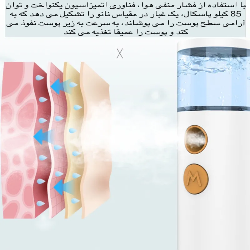 دستگاه آبرسان پوست مدل MSB1920 - تصویر 2