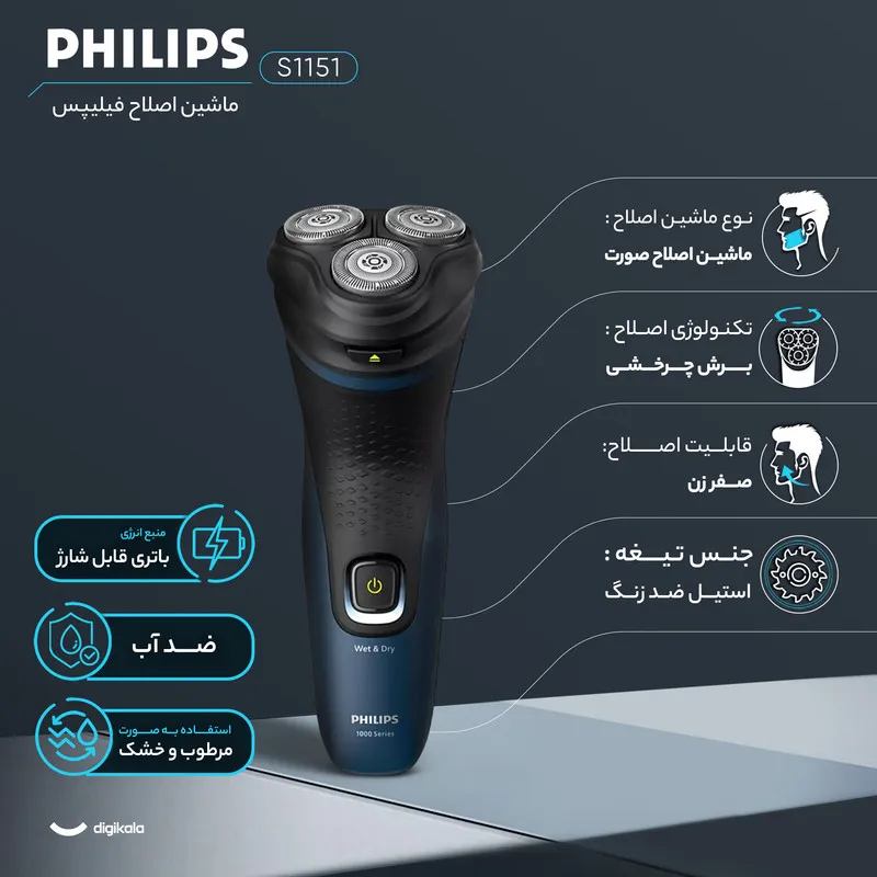 ماشین اصلاح موی صورت فیلیپس مدل S1151 با 3 تیغه چرخشی استیل ضد زنگ، مقاوم در برابر آب، قابلیت اصلاح شماره صفر، شارژ USB و طراحی ارگونومیک ضد لغزش برای استفاده خشک و مرطوب - تصویر 5