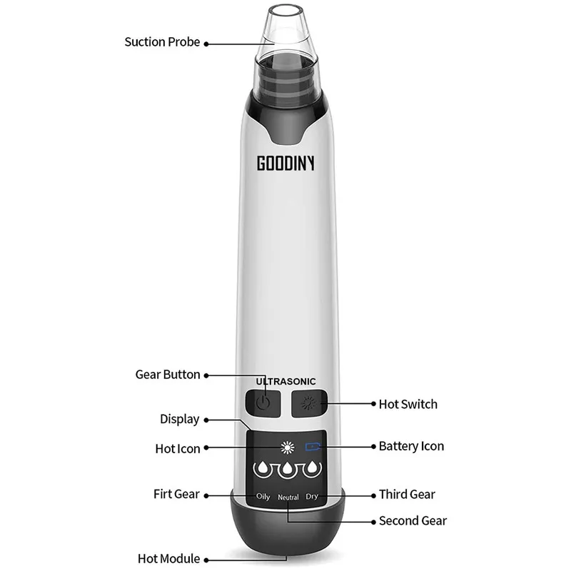 میکرودرم گودینی مدل G2221 - تصویر 3