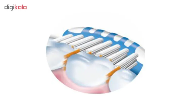 مسواک تریزا مدل Pro Interdental با برس نرم به همراه درپوش - تصویر 4