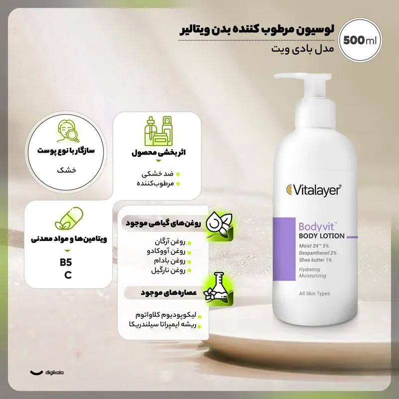 لوسیون مرطوب‌کننده بدن ویتالیر مدل بادی ویت حجم 500 میلی‌لیتر حاوی هیالورونیک اسید، روغن آرگان، کره کاریته و دکسپانتنول، ترمیم‌کننده خشکی و التهاب پوست، پیشگیری از ترک و علائم پیری - تصویر 3
