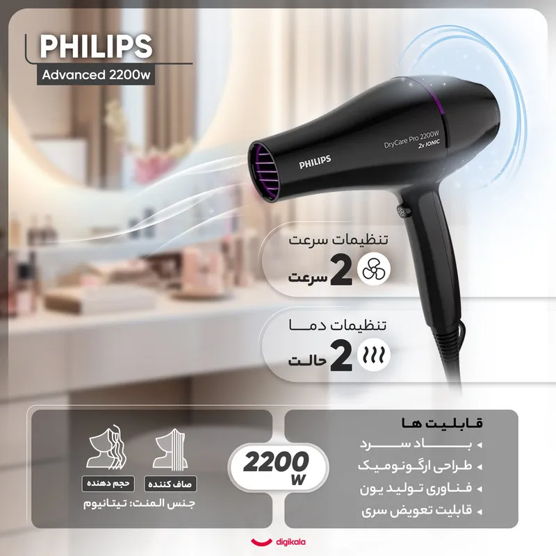 سشوار حرفهای 2200 وات فیلیپس مدل Advanced 2200w، موتور AC، وزن 400 گرم، المنت تیتانیوم، دارای سری دیسپانسر، متمرکزکننده پهن با ویژگی صافکنندگی، حجمدهندگی، با قابلیت فناوری تولید یون - تصویر 4