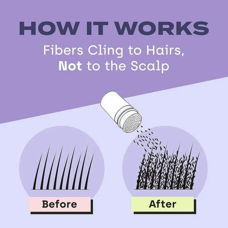 پودر پشت کننده مو تاپیک مدل FIBER وزن 10 گرم رنگ مشکی به همراه شانه و سری پودر پاش - تصویر 3