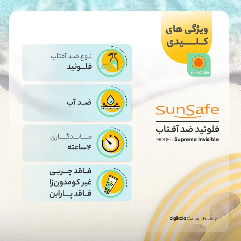 کرم ضدآفتاب سانسیف سری Acne Fluid مدل Supreme Invisible، حجم ۵۰ میلیلیتر - تصویر 3