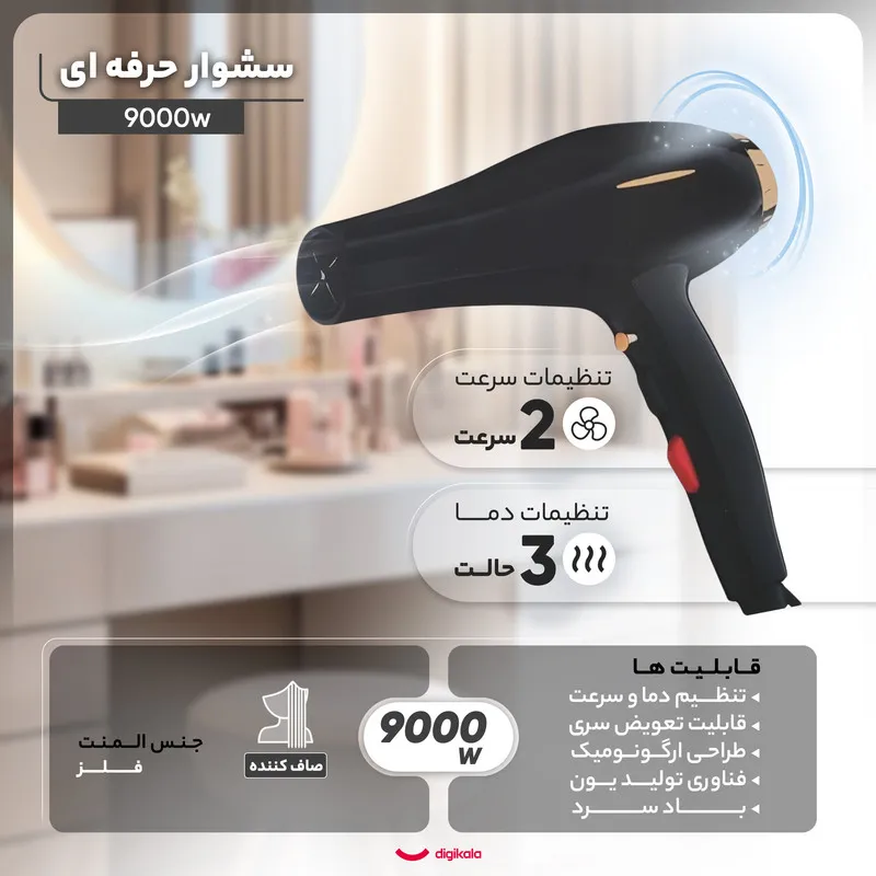 سشوار حرفهای مدل 9000w - تصویر 3