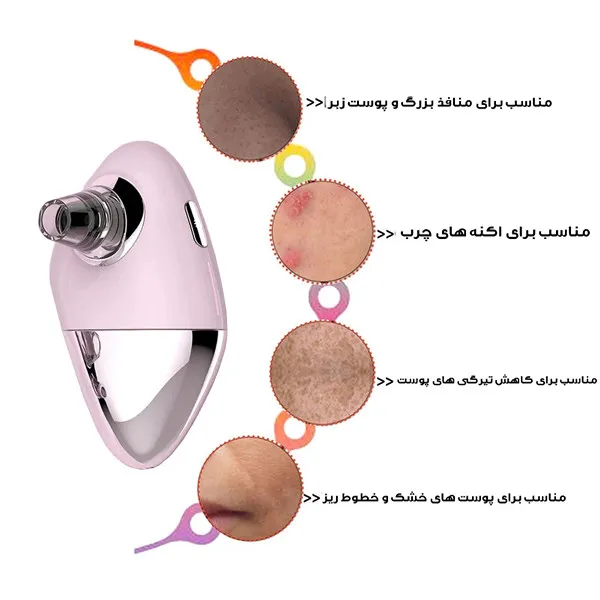 میکرودرم خانگی مدل CO - تصویر 4