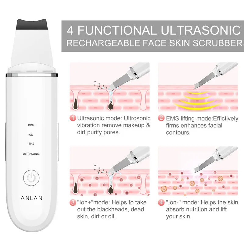 اتو صورت آنلن مدل UltraSonic - تصویر 5