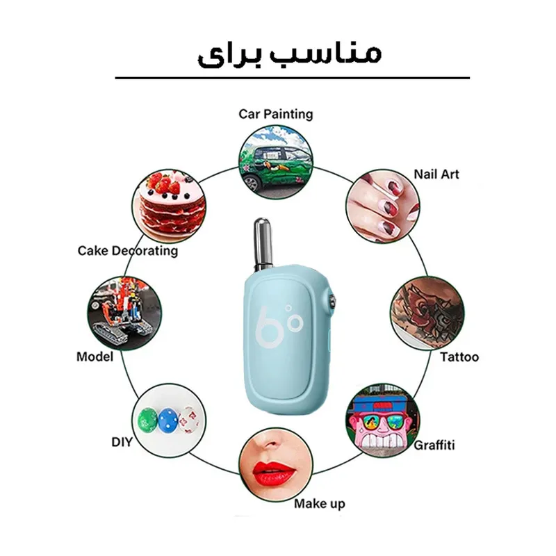 دستگاه آبرسان پوست مدل ZM152 - تصویر 5