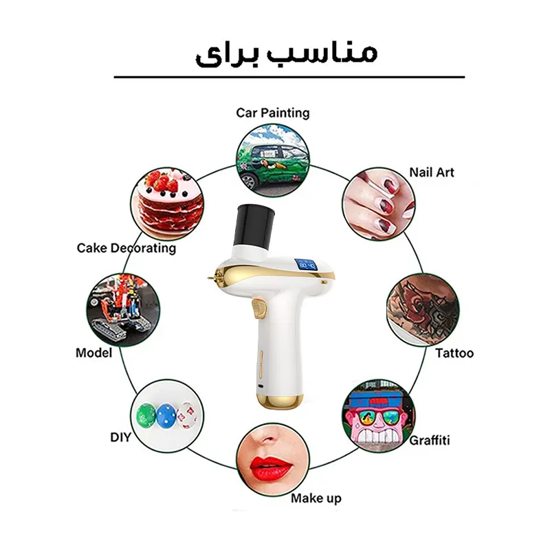 دستگاه آبرسان پوست کد ZM150 - تصویر 6