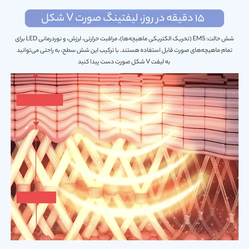 دستگاه جوانسازی آنلن مدل 2013 - تصویر 6