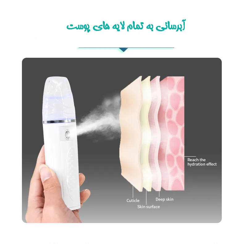 دستگاه آبرسان پوست پاریس استایل مدل WS1 - تصویر 5