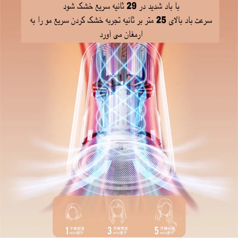 سشوار مدل T12 - تصویر 4