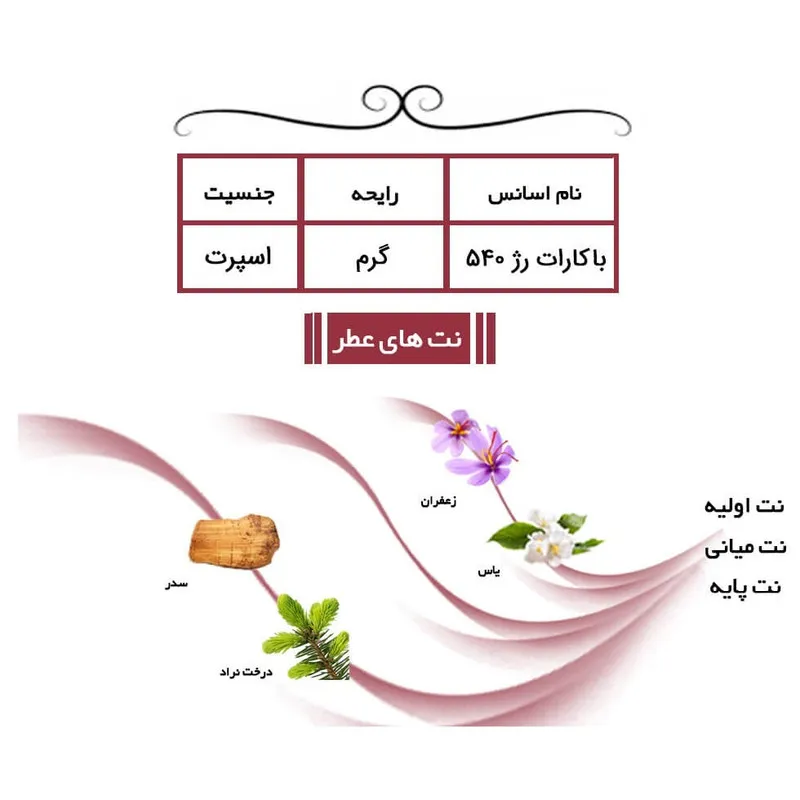 عطر جیبی یاغیش مدل CK09 حجم 24 میلی لیتر مجموعه 4 عددی - تصویر 3