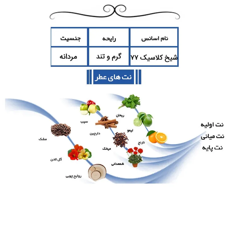 عطر جیبی یاغیش مدل CK13 حجم 24 میلی لیتر مجموعه 4 عددی - تصویر 5