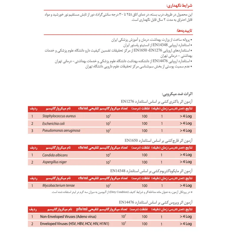 اسپری ضد عفونی کننده میکروزد مدل PREP حجم 250 میلی لیتر - تصویر 3