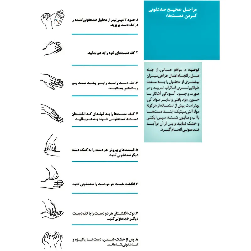 محلول ضدعفونی کننده میکروزد مدل HD حجم 1 لیتر مجموعه 2 عددی - تصویر 3