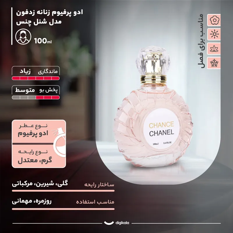 ادو پرفیوم زنانه زدفون مدل شنل چنس با رایحه شیرین حجم 100 میلی لیتر - تصویر 3