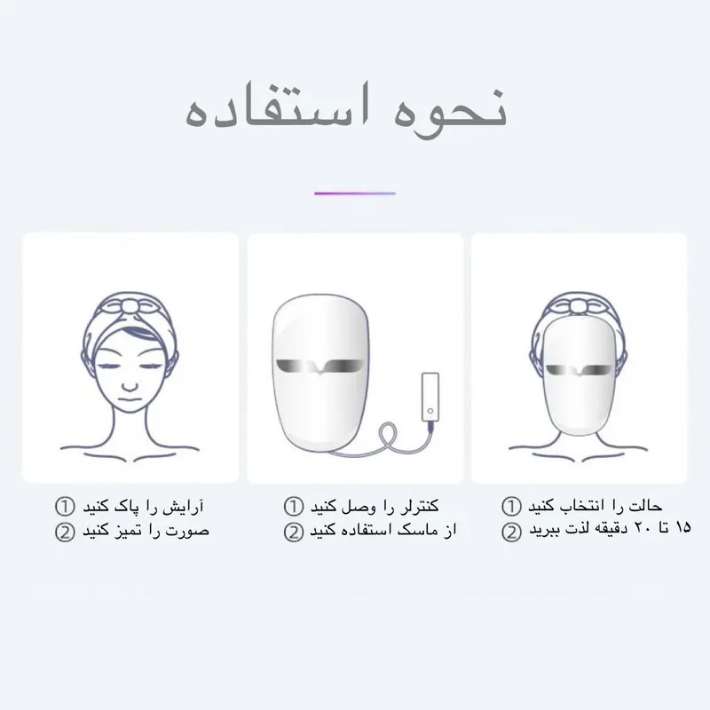دستگاه جوانسازی یوتوپاندا مدل LED Mask - تصویر 6